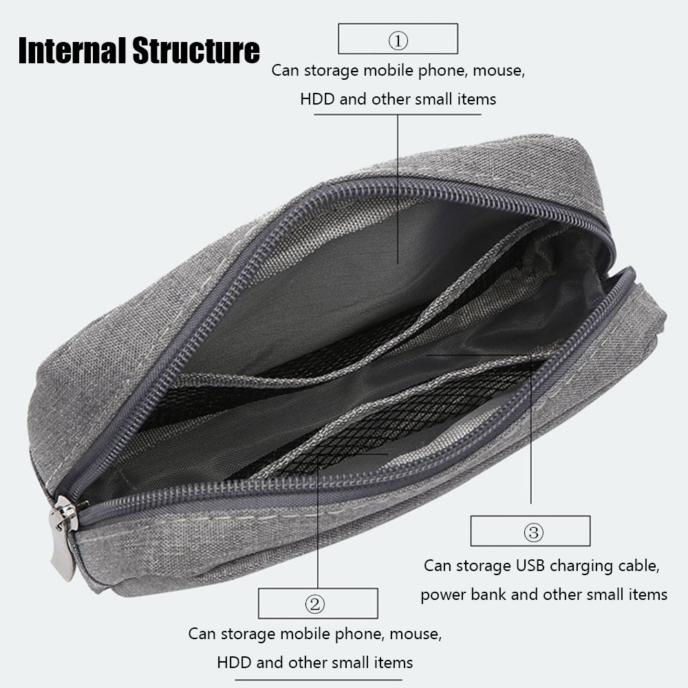 Organizador de viaje, bolsa de - Travel Accessories And Bags reseña y precio