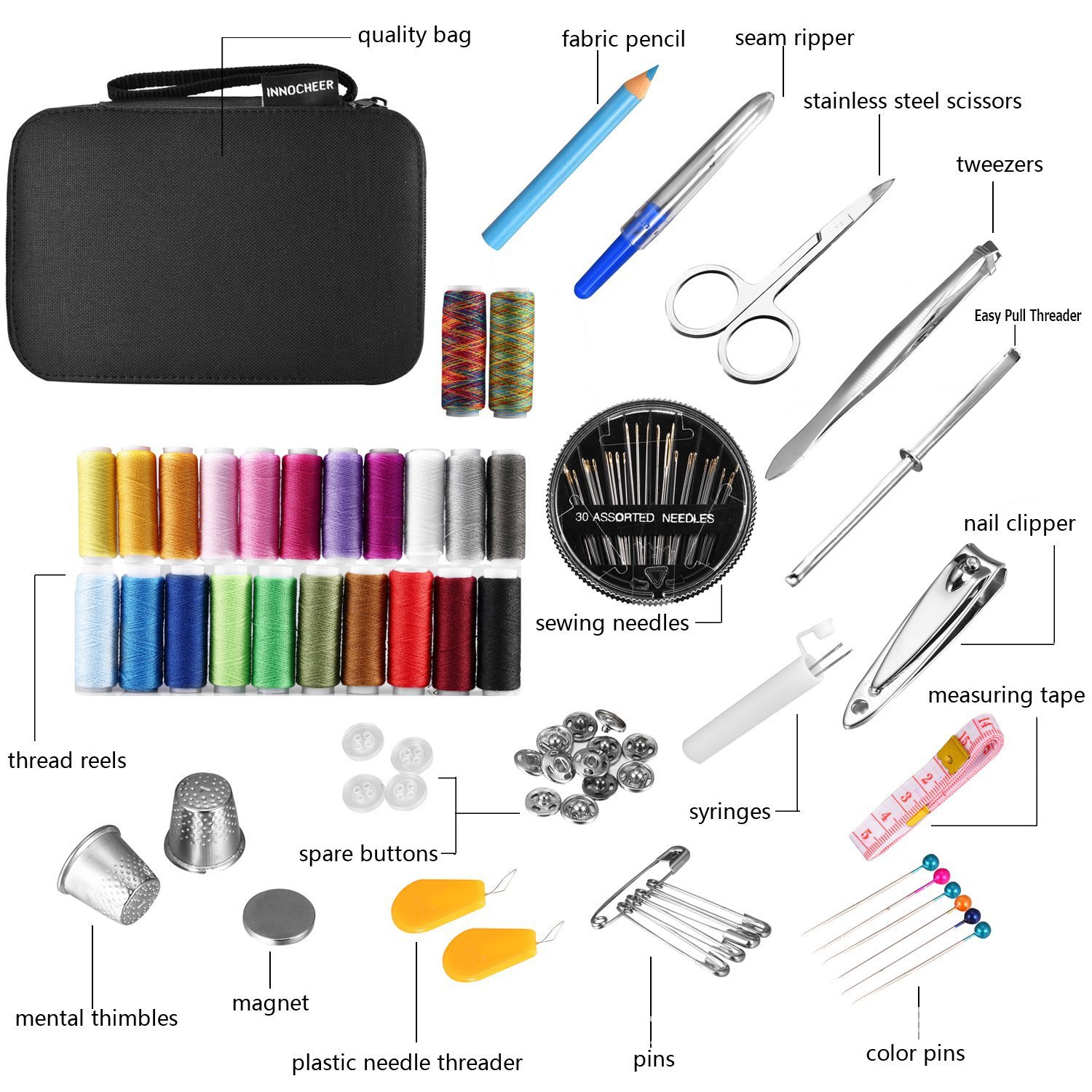 Kit de herramientas de costura - Travel Accessories To Sew reseña y precio