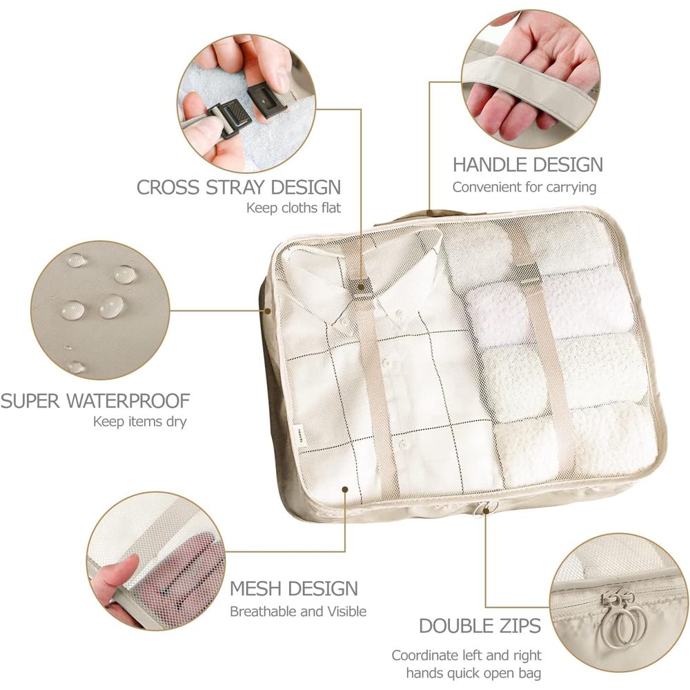 Juego de Organizadores de Male - Travel Accessories Toiletry Bag reseña y precio